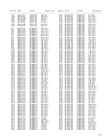 Preview for 53 page of JVC RX-7032VSL Service Manual