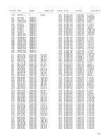 Preview for 55 page of JVC RX-7032VSL Service Manual