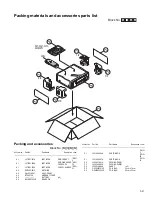 Preview for 59 page of JVC RX-7032VSL Service Manual