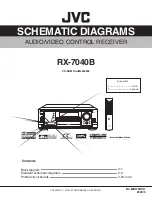 Предварительный просмотр 17 страницы JVC RX-7040B Service Manual