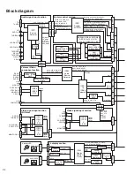 Предварительный просмотр 20 страницы JVC RX-7040B Service Manual