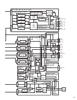 Предварительный просмотр 21 страницы JVC RX-7040B Service Manual