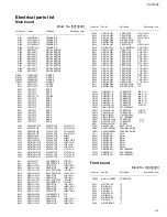 Предварительный просмотр 59 страницы JVC RX-7040B Service Manual