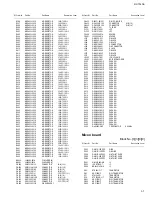 Предварительный просмотр 61 страницы JVC RX-7040B Service Manual