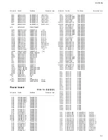 Предварительный просмотр 63 страницы JVC RX-7040B Service Manual