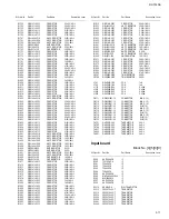 Предварительный просмотр 65 страницы JVC RX-7040B Service Manual