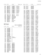 Предварительный просмотр 67 страницы JVC RX-7040B Service Manual