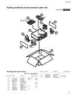 Предварительный просмотр 71 страницы JVC RX-7040B Service Manual