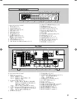 Preview for 7 page of JVC RX-7042S Instructions Manual