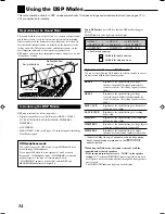 Preview for 36 page of JVC RX-7042S Instructions Manual