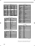 Preview for 46 page of JVC RX-7042S Instructions Manual