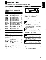 Preview for 80 page of JVC RX-7042S Instructions Manual