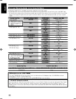 Preview for 85 page of JVC RX-7042S Instructions Manual