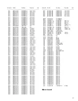 Preview for 61 page of JVC RX-7042S Service Manual