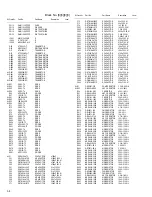 Preview for 62 page of JVC RX-7042S Service Manual