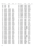 Preview for 64 page of JVC RX-7042S Service Manual