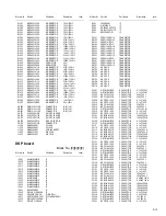 Preview for 67 page of JVC RX-7042S Service Manual