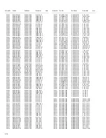 Preview for 68 page of JVC RX-7042S Service Manual