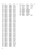 Preview for 70 page of JVC RX-7042S Service Manual