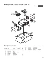 Preview for 71 page of JVC RX-7042S Service Manual