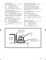 Preview for 5 page of JVC RX-730R Instructions Manual