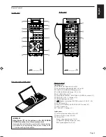 Preview for 9 page of JVC RX-730R Instructions Manual