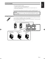 Preview for 11 page of JVC RX-730R Instructions Manual