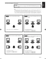 Preview for 13 page of JVC RX-730R Instructions Manual