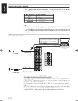 Preview for 14 page of JVC RX-730R Instructions Manual