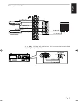 Preview for 15 page of JVC RX-730R Instructions Manual