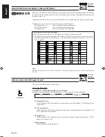 Preview for 28 page of JVC RX-730R Instructions Manual