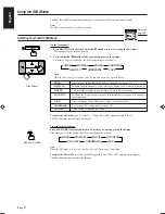 Preview for 32 page of JVC RX-730R Instructions Manual