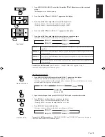 Preview for 35 page of JVC RX-730R Instructions Manual