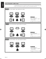 Preview for 36 page of JVC RX-730R Instructions Manual