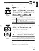 Preview for 37 page of JVC RX-730R Instructions Manual