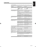 Preview for 55 page of JVC RX-730R Instructions Manual