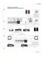 Preview for 3 page of JVC RX-750VBK Service Manual