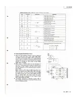 Preview for 31 page of JVC RX-750VBK Service Manual