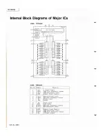 Preview for 38 page of JVC RX-750VBK Service Manual