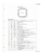 Preview for 39 page of JVC RX-750VBK Service Manual