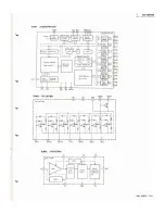 Preview for 41 page of JVC RX-750VBK Service Manual