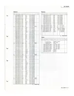 Preview for 58 page of JVC RX-750VBK Service Manual