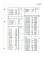 Preview for 60 page of JVC RX-750VBK Service Manual