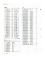 Preview for 61 page of JVC RX-750VBK Service Manual