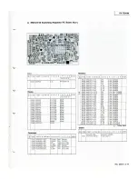 Preview for 66 page of JVC RX-750VBK Service Manual