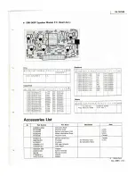 Preview for 68 page of JVC RX-750VBK Service Manual