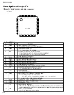 Preview for 10 page of JVC RX-7520VBK Service Manual