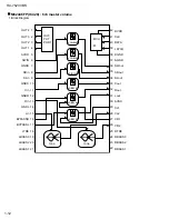 Предварительный просмотр 12 страницы JVC RX-7520VBK Service Manual