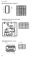 Предварительный просмотр 22 страницы JVC RX-7520VBK Service Manual