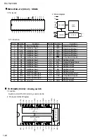 Предварительный просмотр 24 страницы JVC RX-7520VBK Service Manual